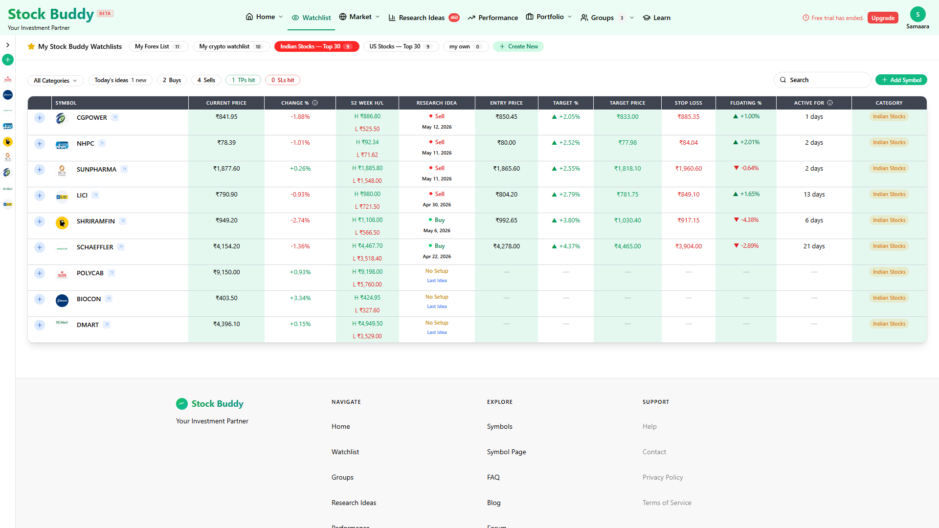 Stock Buddy — Your Investment Partner